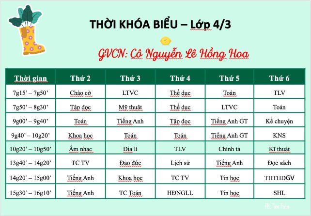 Ảnh đại diện